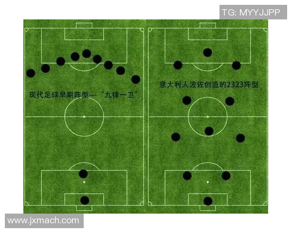 掌握足球传控艺术提升球队战术水平与比赛胜率的关键解析