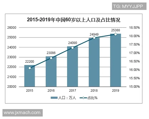 足球市场的崛起与发展趋势分析以及未来投资机会探讨